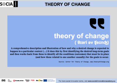 Theory of change definition