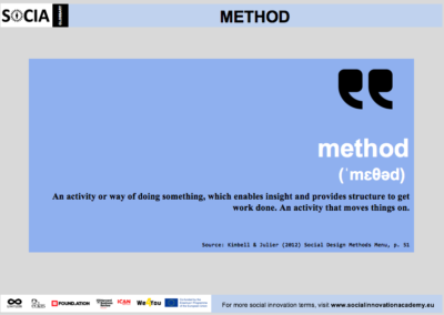 Method definition