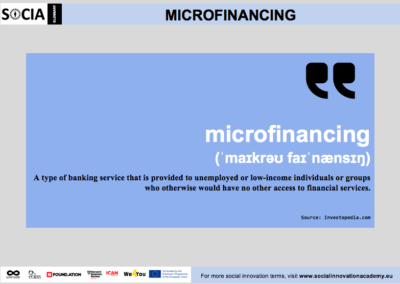 Microfinancing definition