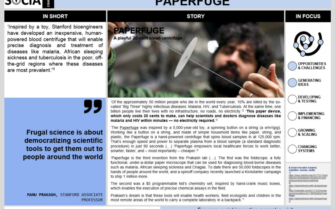 Paperfuge