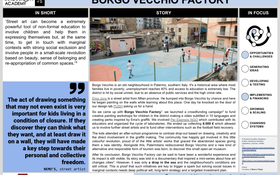 Borgo Vecchio Factory