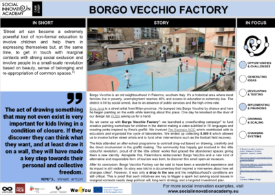 Borgo Vecchio Factory