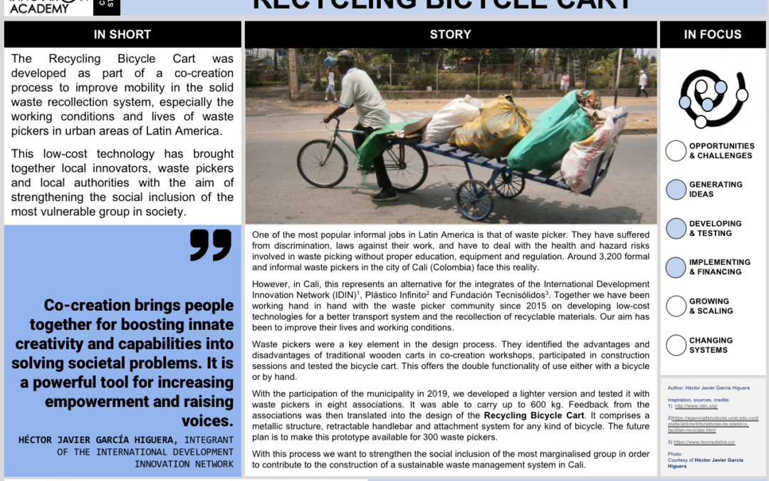 Recycling Bicycle Cart