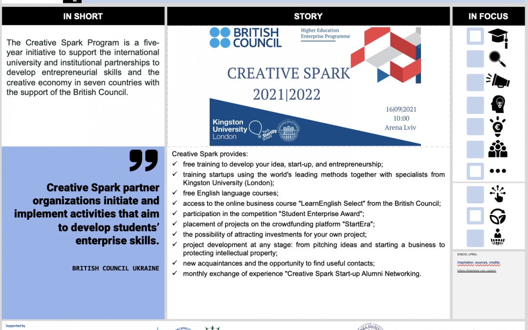 CREATIVE SPARK PROGRAM