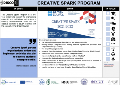 CREATIVE SPARK PROGRAM