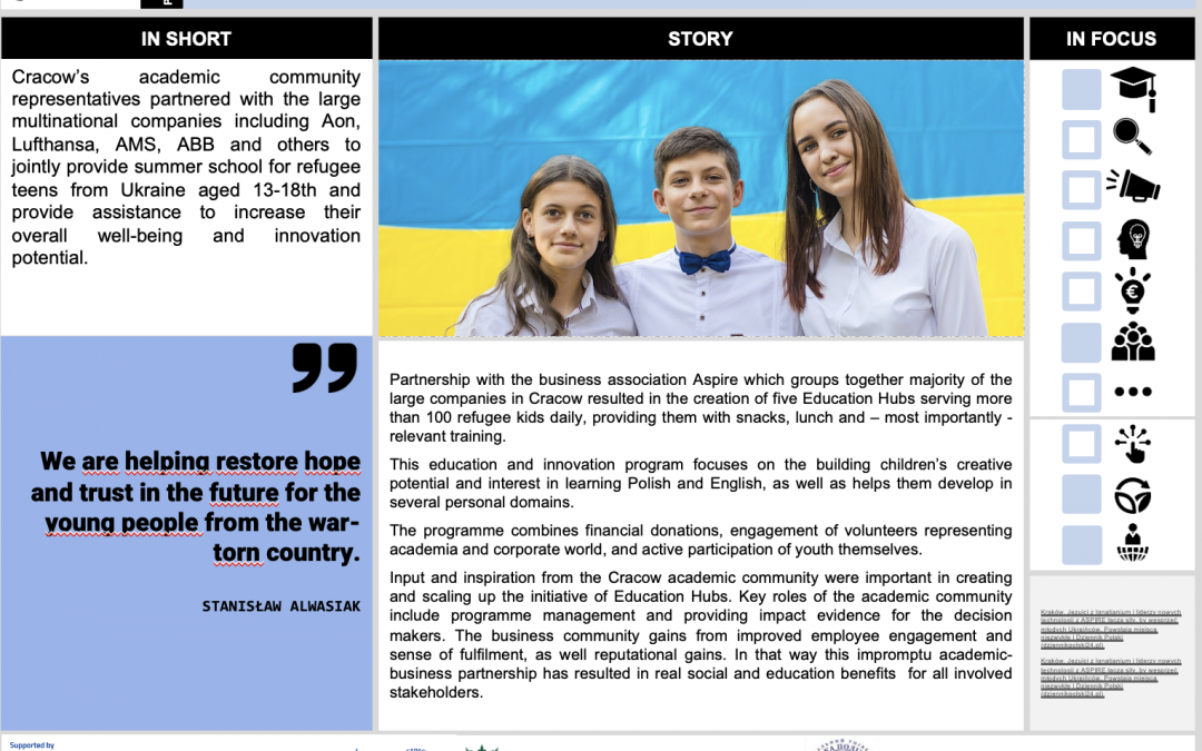 EDUCATION HUBS FOR UKRAINIAN REFUGEE YOUTH