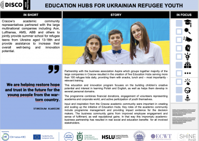 EDUCATION HUBS FOR UKRAINIAN REFUGEE YOUTH